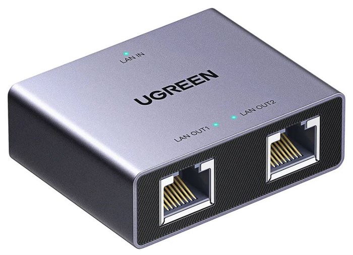 Сплиттер  UGREEN NW301 1178271