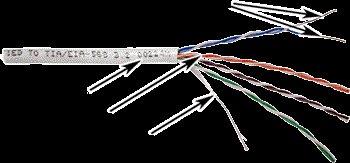 Кабель витая пара U/UTP 5e кат. 4 пары TWT TWT-5EUTP-LSZH 409825