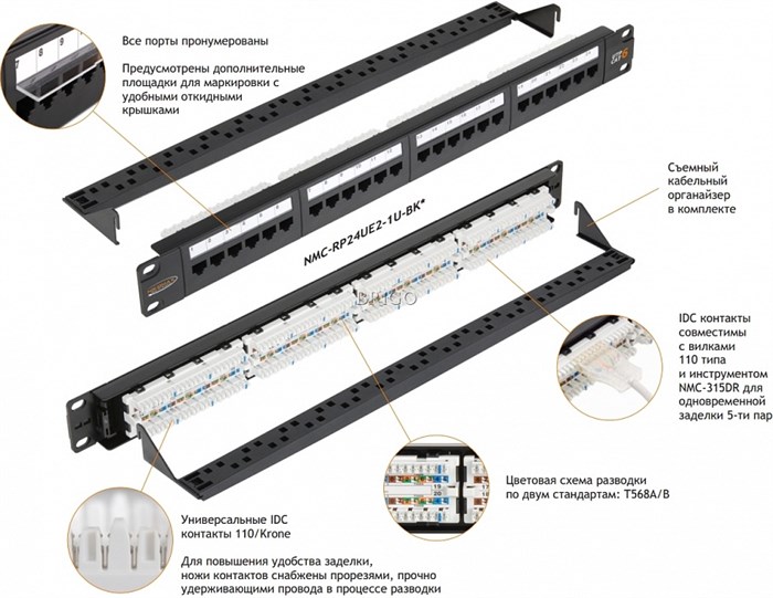 Патч-панель  NikoMax NMC-RP24UE2-1U-BK 396641