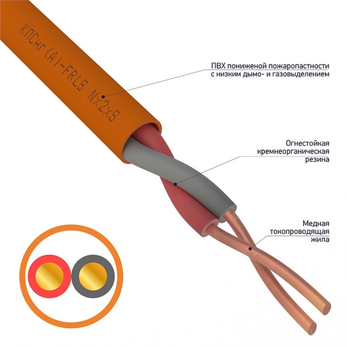 Кабель  Rexant 01-4905 628832