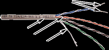 Кабель витая пара U/UTP 5e кат. 4 пары TWT TWT-5EUTP/500-GY 561447