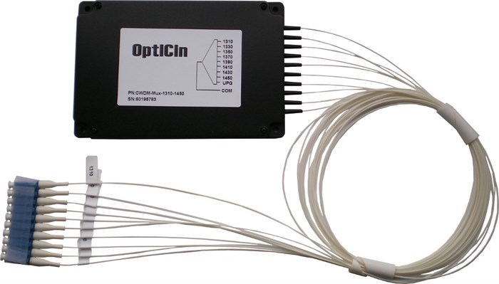 Мультиплексор  Optiset CWDM-Mux-1310-1450 668286