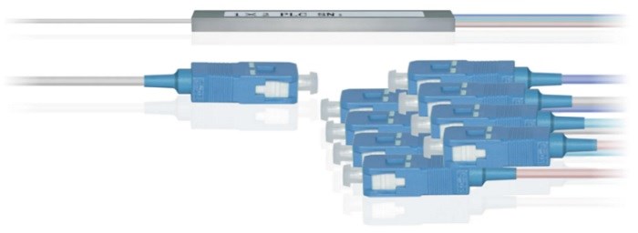 Делитель мощности  SNR SNR-PLC-M-1x8-SC/UPC 1181927