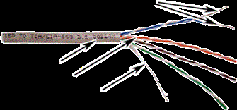 Кабель витая пара U/UTP 5e кат. 4 пары TWT TWT-5EUTP/500-GY 561447