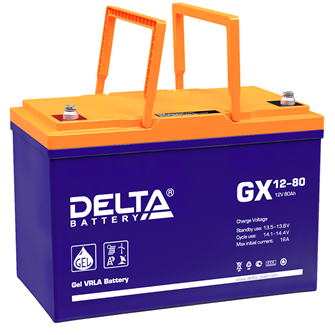 Батарея  Delta GX 12-90 645398