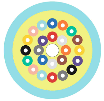 Кабель волоконно-оптический 50/125, 24 волокна TELCORD FK-D-IN/OUT-504-24-HFFR-BK 807359