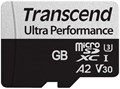 Карта памяти MicroSDXC 128GB Transcend TS128GUSD340S 879066