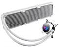 Система охлаждения жидкостная ASUS ROG STRIX LC 360 805314