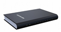 Шлюз VoiceIP  Yeastar TA810 544981